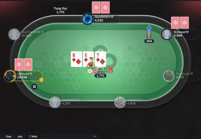 The Rise of Mobile Poker Platforms